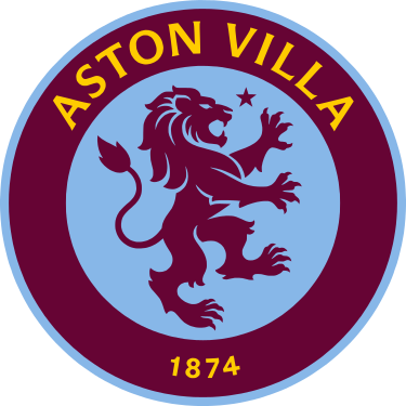 Aston Villa Fc Logo 2023